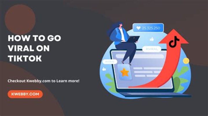 Explore Viralkand: Secrets to Going Viral & Digital Success