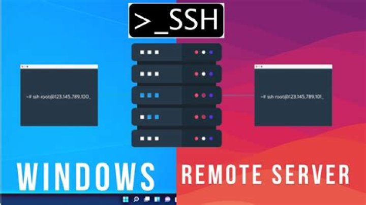 Secure IoT: P2P SSH on Windows Free Download & Setup Guide