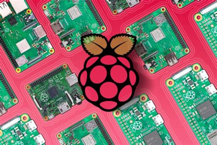 Secure SSH for Raspberry Pi & IoT Devices: A Mac User's Guide