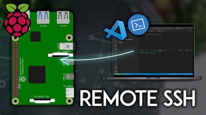 Setup Remoteiot on Raspberry Pi: SSH Key-Free Access Guide!